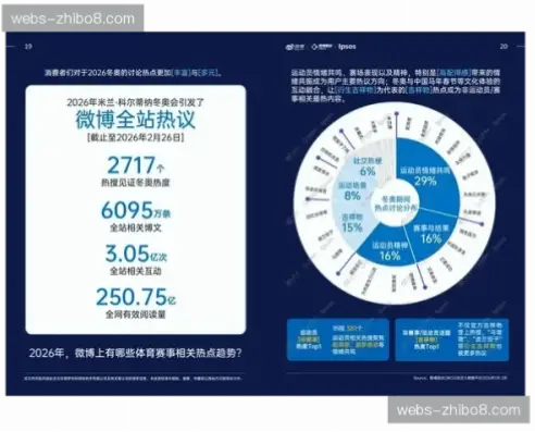 多路信号实时数据，怎么选体育直播平台？