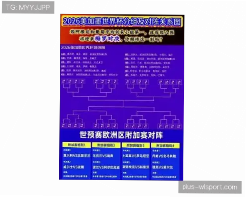 2026世界杯新赛制如何？德国意大利4冠揭秘