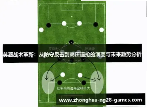 高压逼抢回归，老将认可，防守体系如何优化？