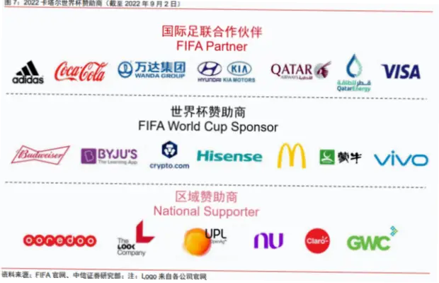 中超赞助商为何纷纷退出？如何打破单一冠名模式？