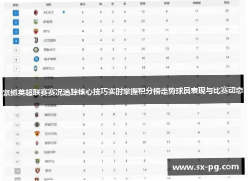 德甲积分榜是球迷追踪联赛走势的核心工具