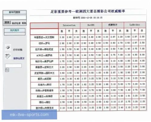 如何获取权威平台实时数据确定竞猜范围？