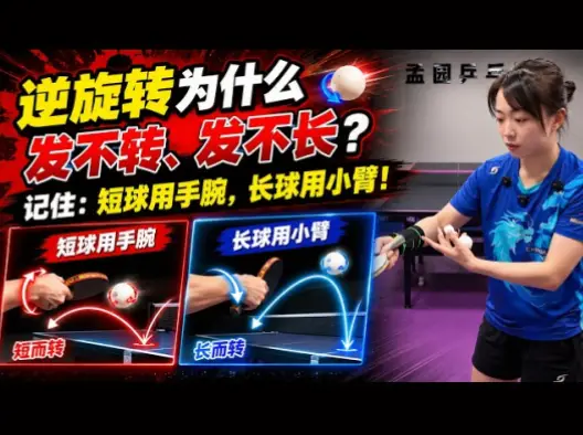如何用手腕微调球路，骗过对手突然转移进攻？